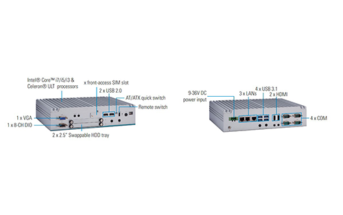 Axiomtek’s New Compact-Size Embedded System Targets Intelligent IoT Based Automation Solutions